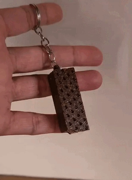 keychain, bis