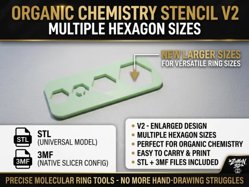 Organic Chemistry Stencil V2 – Multiple Hexagon Sizes 🧪