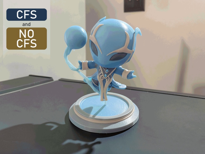 Chibi Verseau Porteur d'Eau du Zodiaque | CFS et Sans CFS