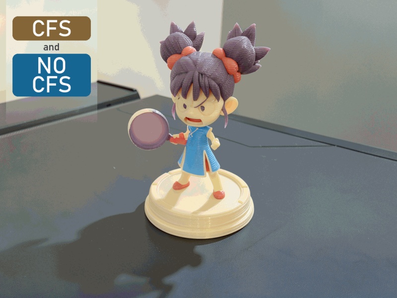 Chibi Chi-Chi Dragon Ball | CFS & No CFS