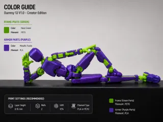 🤖 Dummy 13 V1.0 – Creator Edition 🎨🧩
