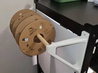 Wall Mounted Spool Holder