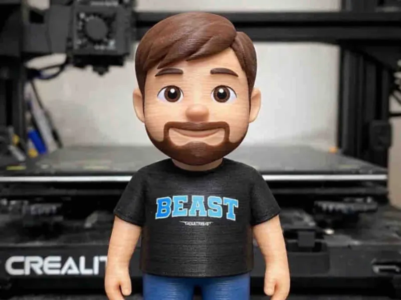 Figura di Mr Beast