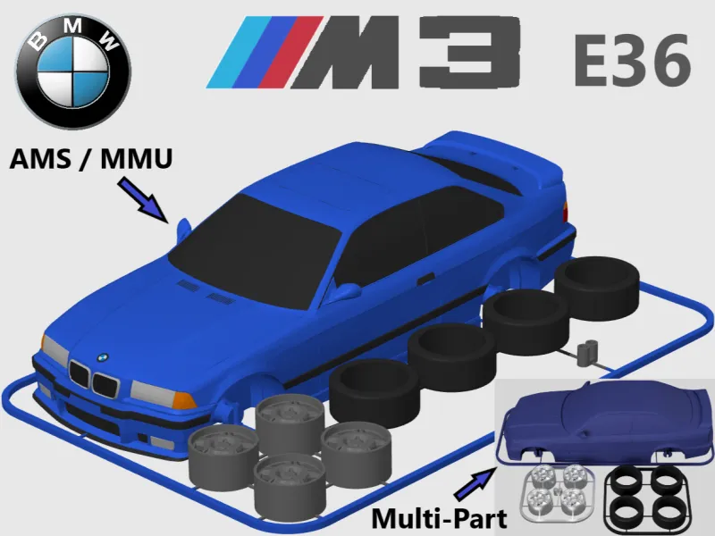 BMW M3 E36 Coupé Kit Card (échelle 1:24)