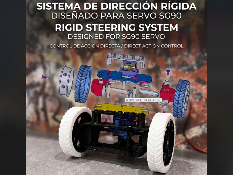 Sistema de Dirección Rígida (Tren Delantempresion