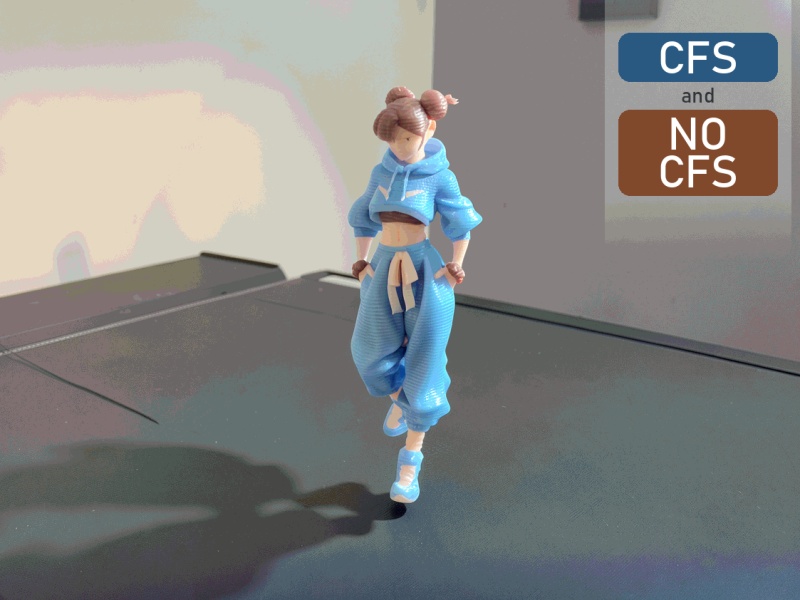 Streetwear Chun-Li | CFS și Fără CFS