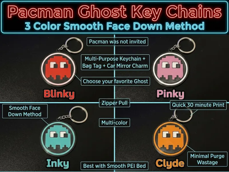 Pacman Ghost Key Chains or Charms - FACE DOWN METHOD