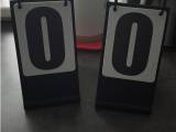 Tables with numbers-0