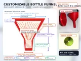 Custom Bottle Funnel: Exact Insert Ø Smooth/Vortex-0