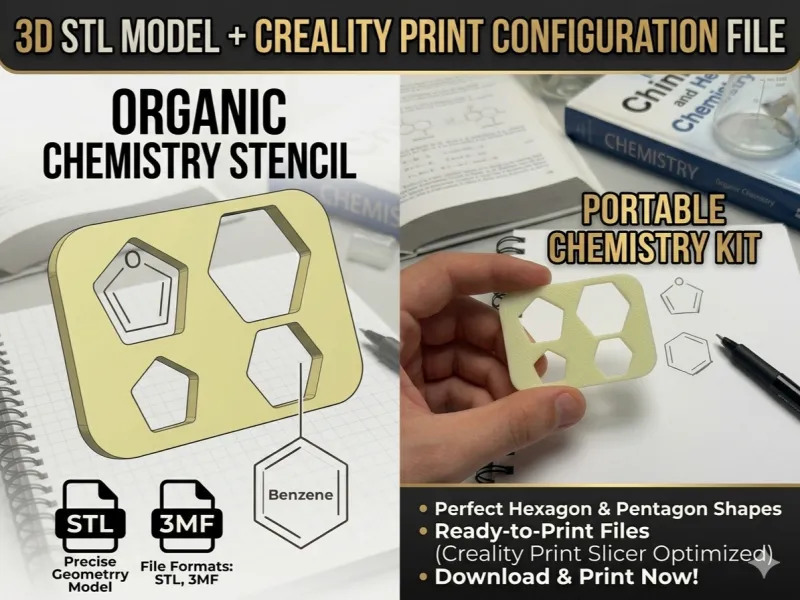 Șablon de chimie organică – Hexagoane și pentagoane perfecte 🧪