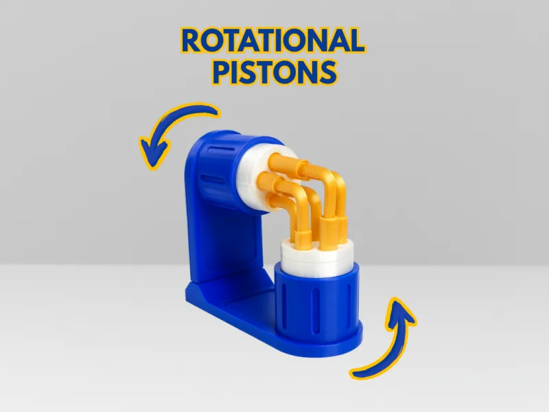 PISTÓN ROTATIVO - CINEMÁTICA DEL MECANISMO DEL MOTOR