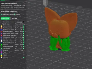 Fox Skzoo