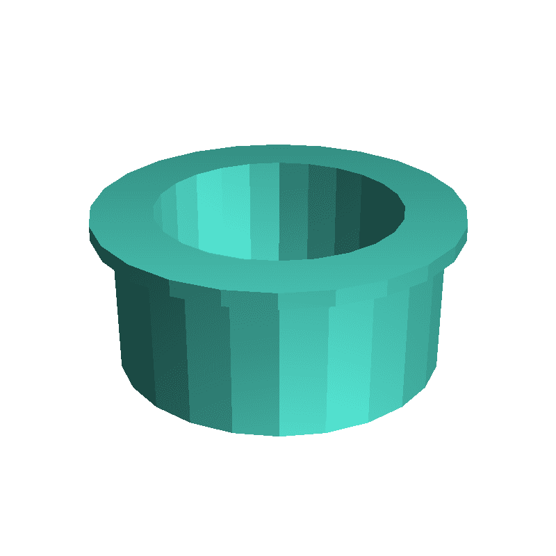 Tabella Grommet Standard