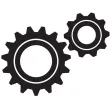 Product Engineering
