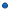 cc