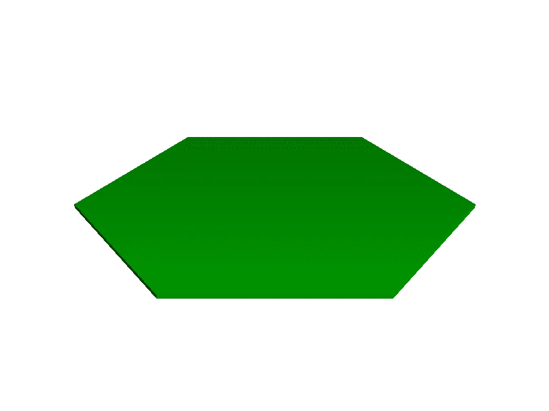 lys