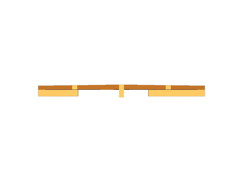 Corner Templates 
