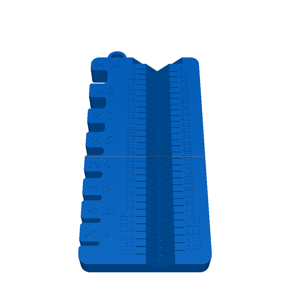 Screw measuring tool