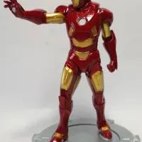 Iron Man-3