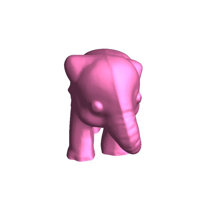 mini elephant blend