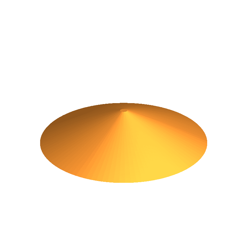 Gold pan vortex