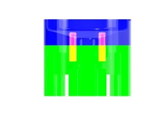 Useful Design Ideas