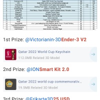 Qatar 2022 World Cup Keychain-1