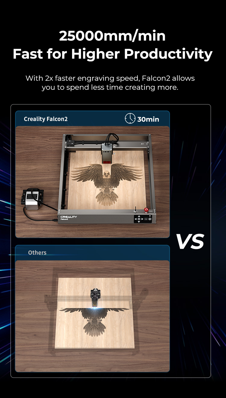 Creality Falcon2 22W and Rotary Kit Pro Upgrade-Package | Laser