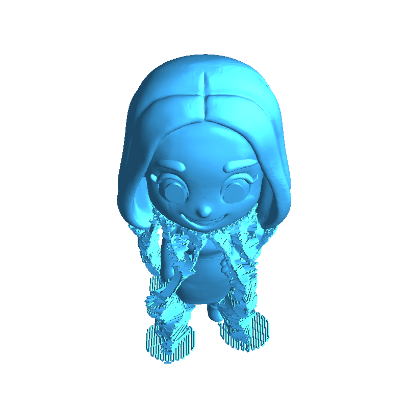 CubeMe Project