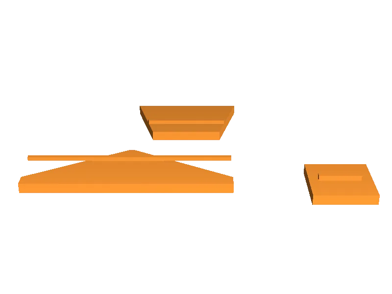 tool guides
