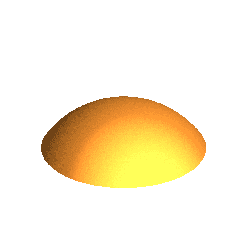 Pro