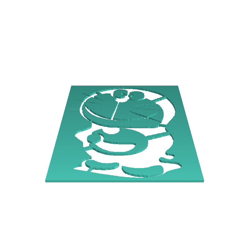 Plantilla Doraemon