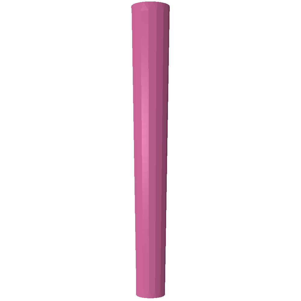 Miter Box