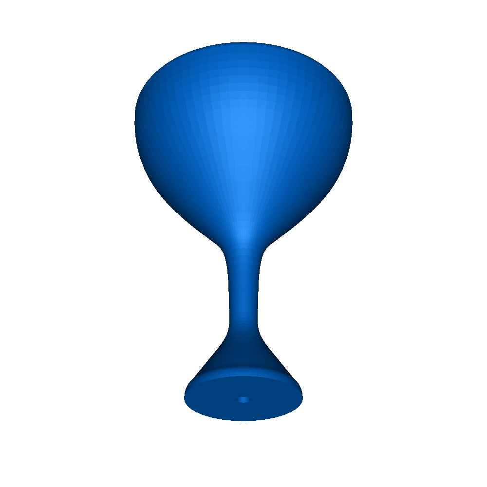 Devious Pythagorean Cup