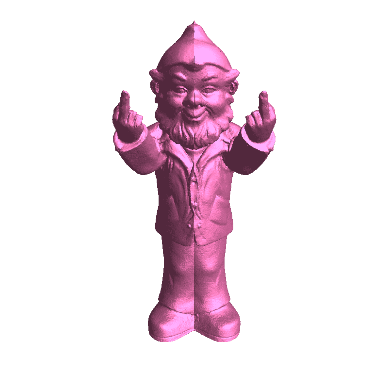 gnome double finger