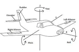 drone-0