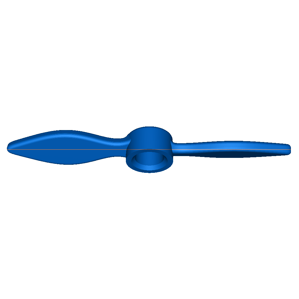 helices