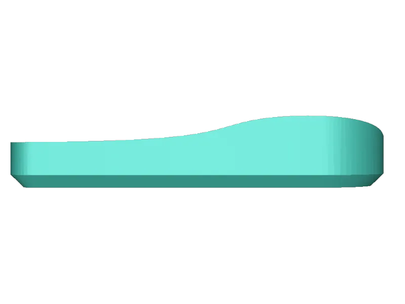 gh
