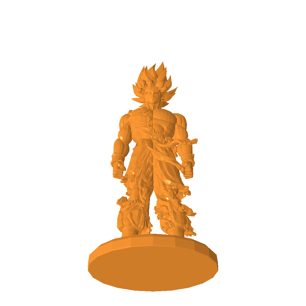 goku