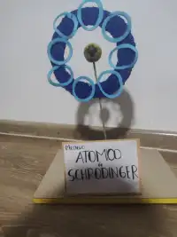 Modelo Atomico-0