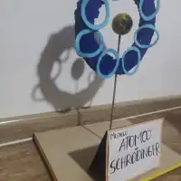 Modelo Atomico-1