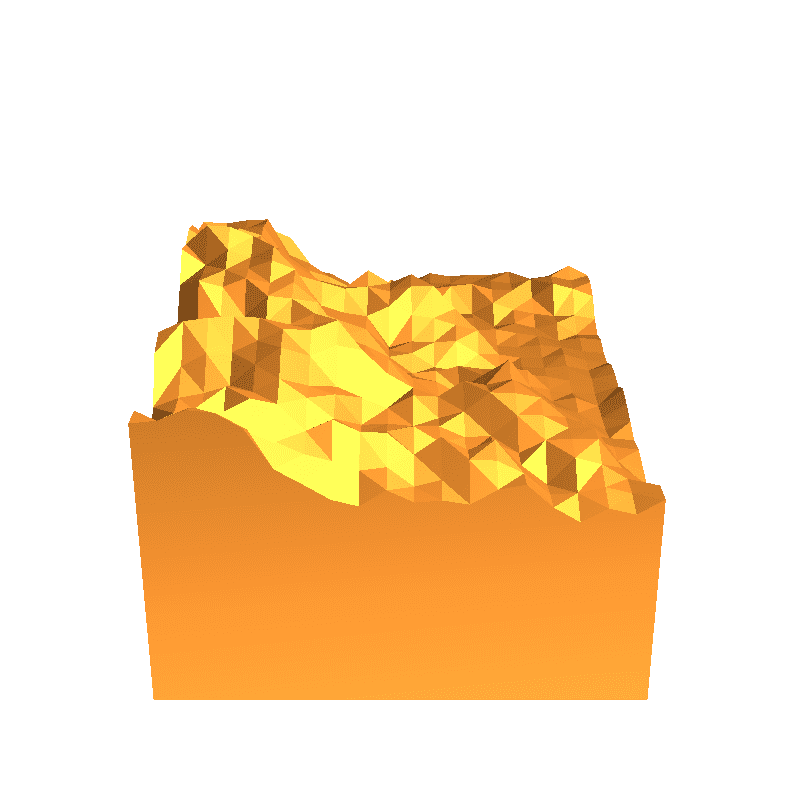 Looking Glass Falls Topo Map