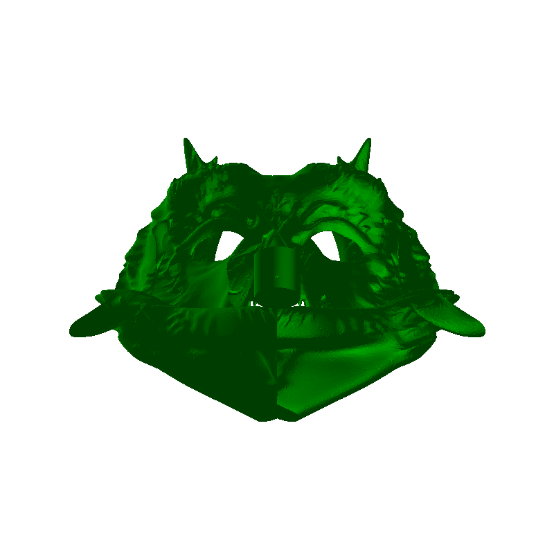Maschere in maschera dell'Anno del Drago