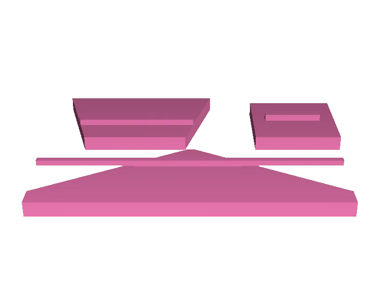 tool guides