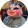 avatar of Kenoharry
