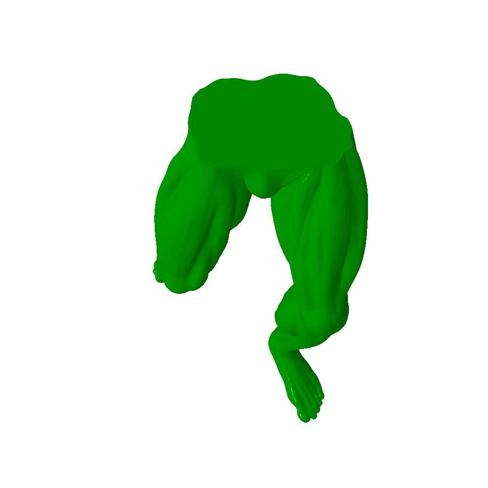 iki