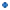 anything to 3x3