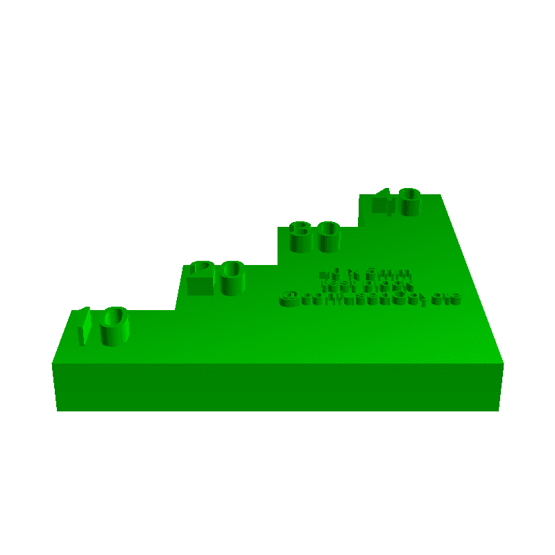 Just a simple calibration block