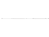 D Core-1