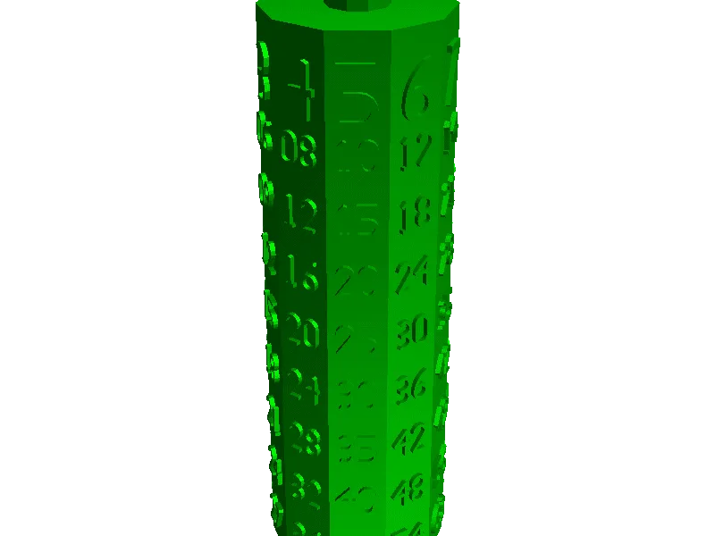 Compact Multiplication Tables
